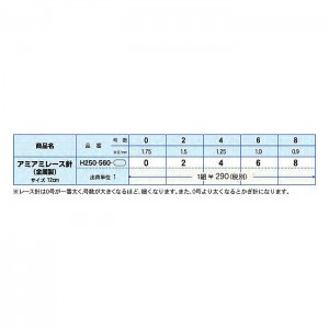 レース針 編み針 / Hamanaka(ハマナカ) アミアミ レース針 (金属製) 0号～8号